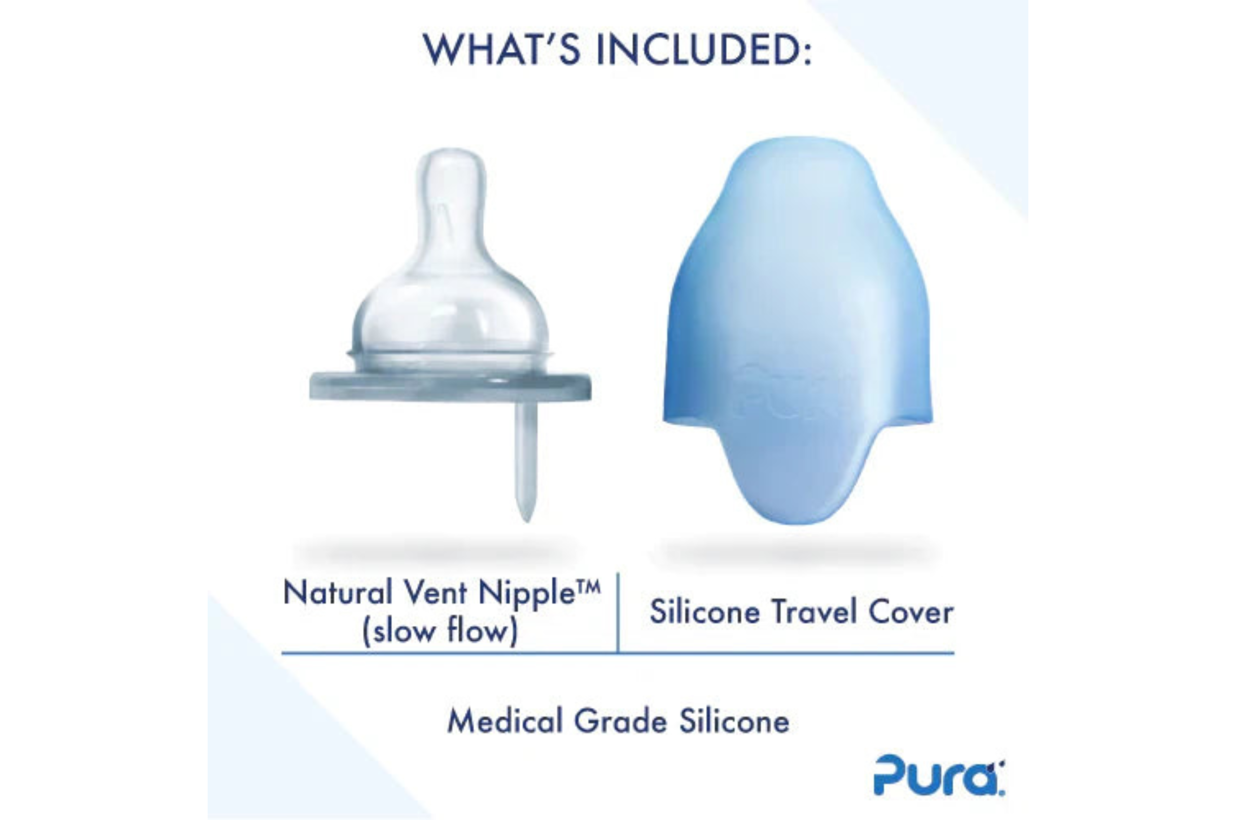 Baby & Toddler Bottles - Silicone Straw