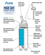 Baby & Toddler Bottles - Slate