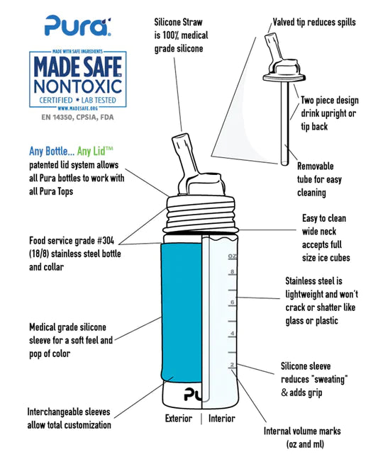 Baby & Toddler Bottles - Slate