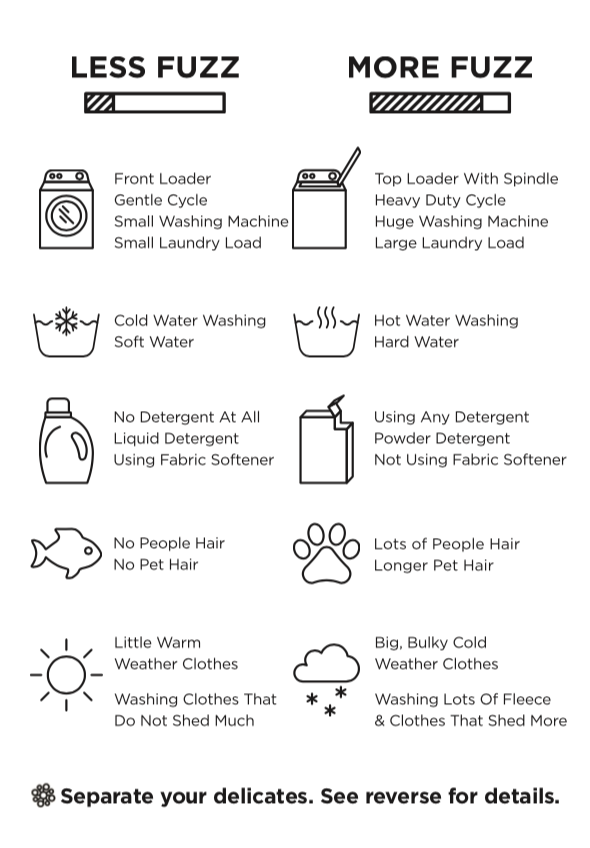 Ultimate Eco Laundry Kit | Pre Order - Send Out Late May